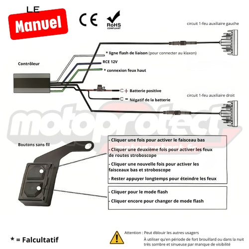 Feux Additionnels stroboscopique Led Longue portée boutons sans fils - 80W