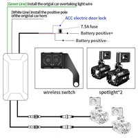 Feux Additionnels Led boutons sans fils 80W - Longue portée