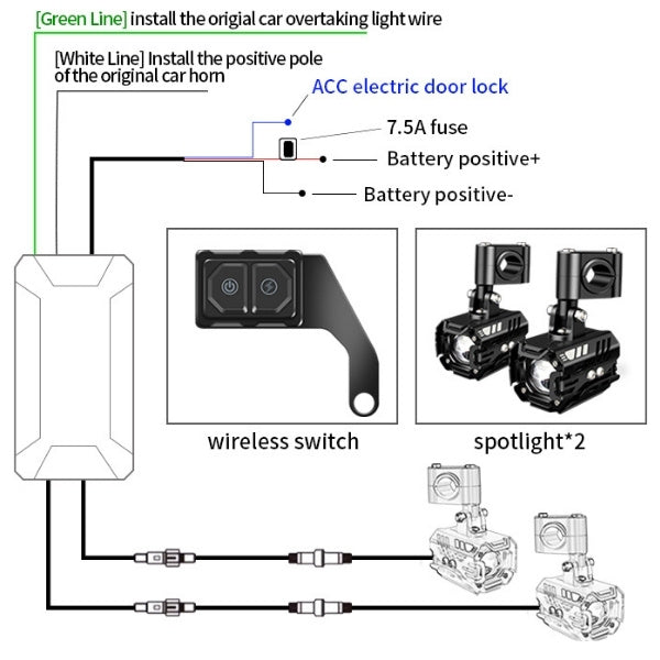 Feux Additionnels Led boutons sans fils 80W - Longue portée
